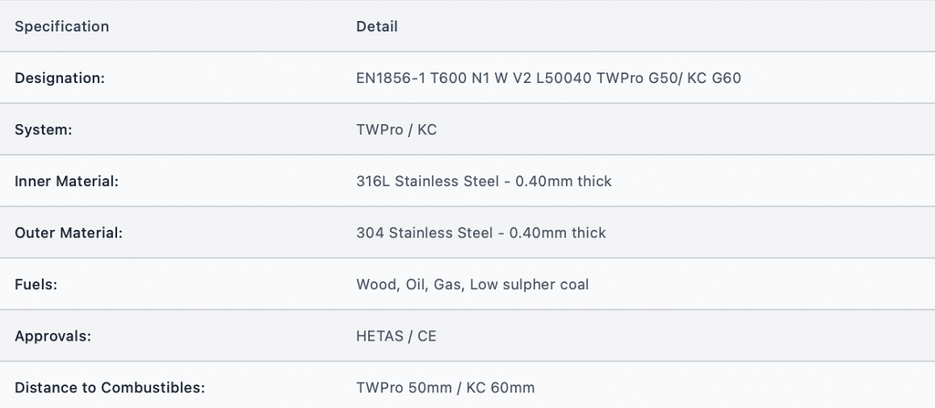 TWPro - Wall Sleeve - Ø 125