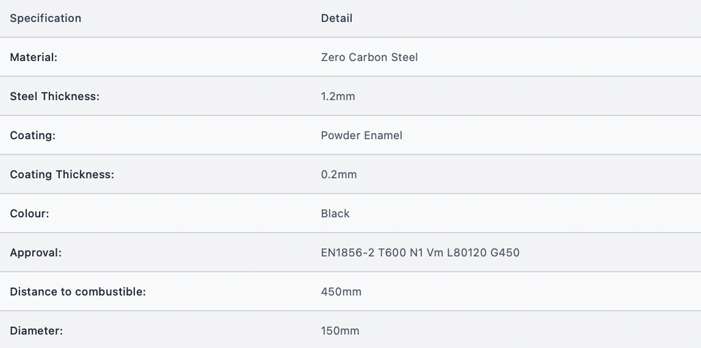 VIT-Smooth - 1000mm Starter Pipe - Ø150mm