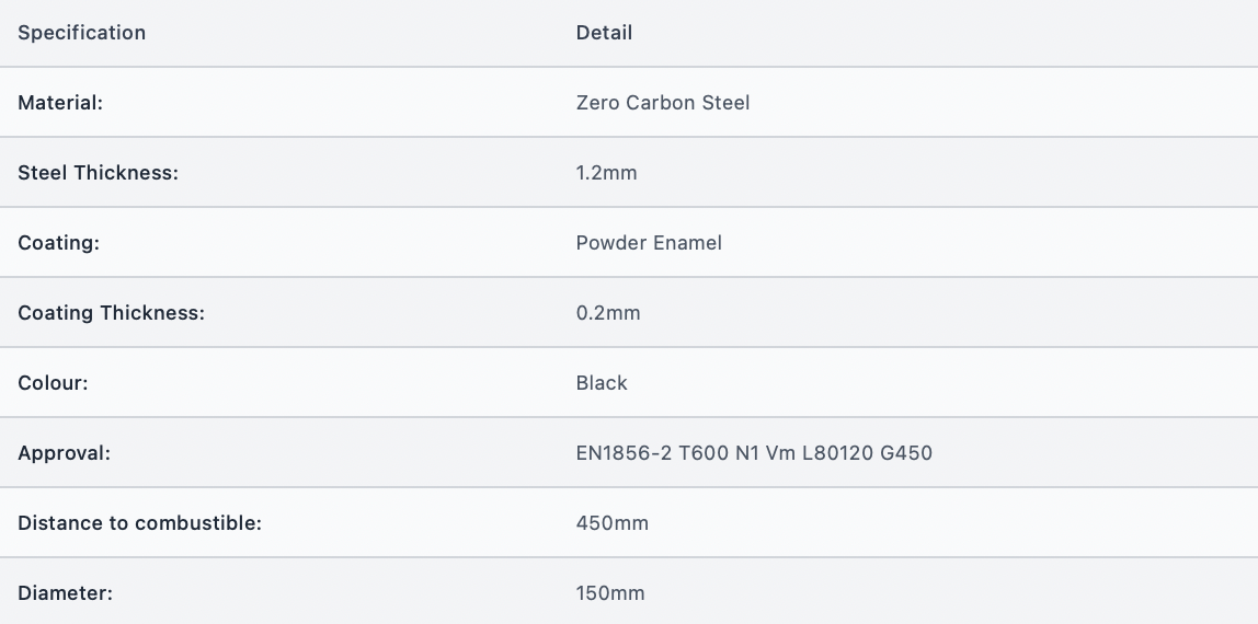 VIT-Smooth - 1000mm Starter Pipe - Ø150mm