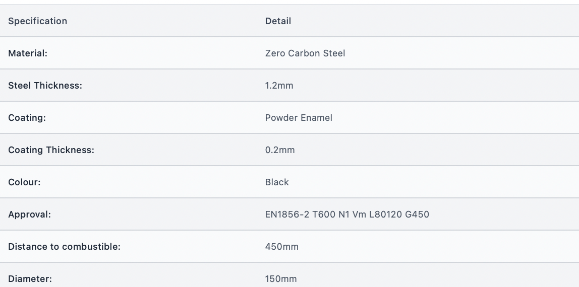 VIT-Smooth - 500mm Starter Pipe - Ø150mm