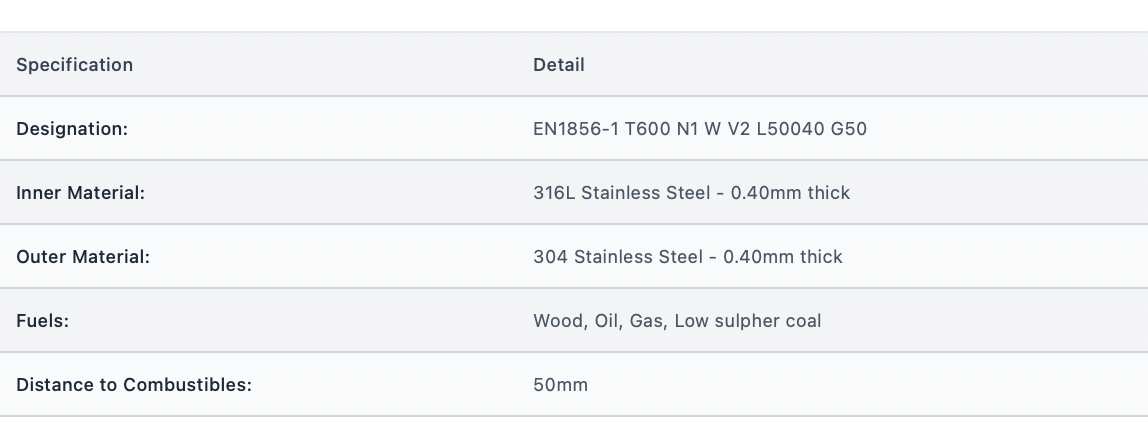 TWPro - Adjustable Connecting Pipe 250mm - 125 Ø