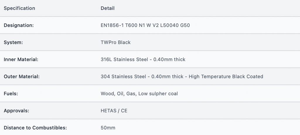 TWPro MB - Adjustable Connecting Pipe with Bend - Ø 125