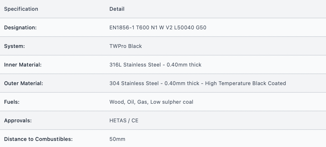 TWPro MB - Adjustable Connecting Pipe with Bend - Ø 125